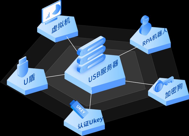 网络传真：打破传统界限的办公新体验